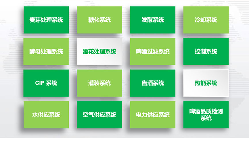 啤酒生产设备由哪些设备组成？